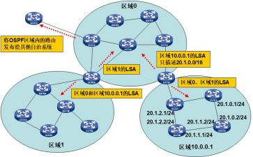 看军事理论心得体会8篇