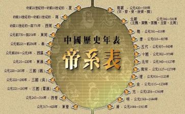 2023党历史心得体会通用6篇