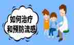 抗流感的演讲稿5篇