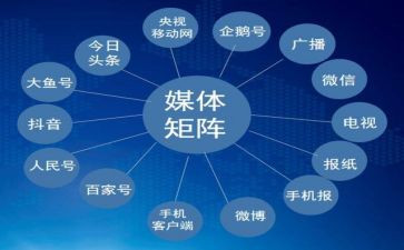 新媒体的心得7篇