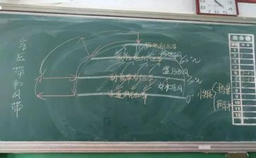 去小学观摩课心得体会7篇