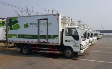 配送合同7篇