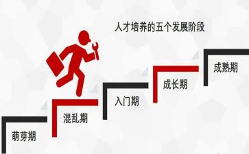培养教育的心得体会7篇