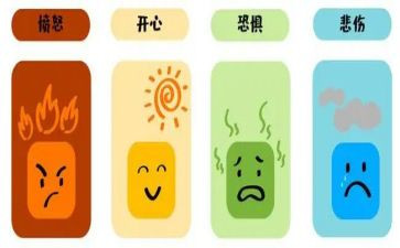 情绪管理班会课教案6篇