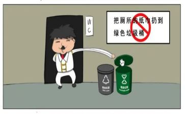 关于扔垃圾的调查报告7篇