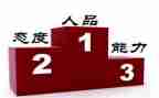 个人品德工作总结通用8篇