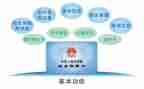 社保办工作总结6篇