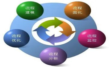 市管干部个人总结通用7篇