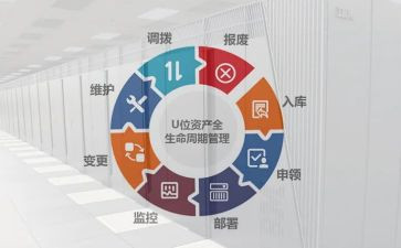 城市管理工作工作总结8篇