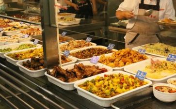 2024食堂工作总结推荐8篇