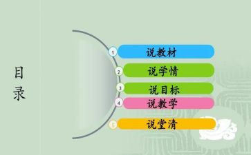 说课心得体会1500字模板6篇