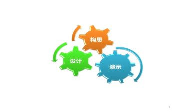 思想解放个人心得体会5篇