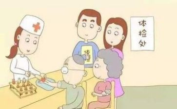 写体检的作文300字7篇