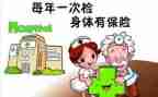 2024体检科工作总结优质8篇