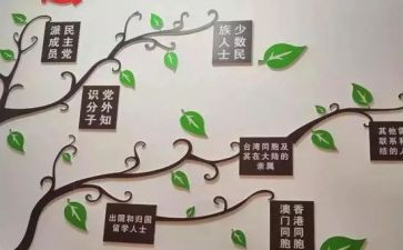 县统战工作总结精选5篇