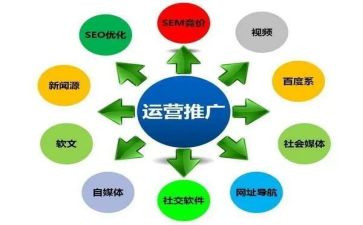 局普通话推广周工作总结7篇