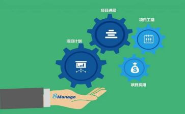 2023年项目总结报告推荐7篇
