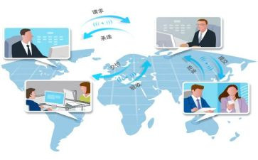 项目管理的总结报告8篇