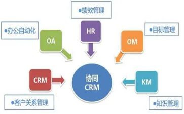 家校协同工作计划6篇