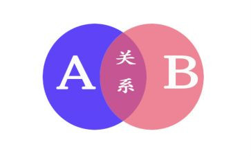 毕的姓氏调查报告5篇