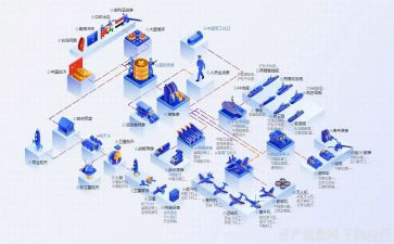 金融行业办工作计划5篇