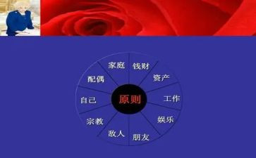 以终为始的演讲稿800字精选8篇