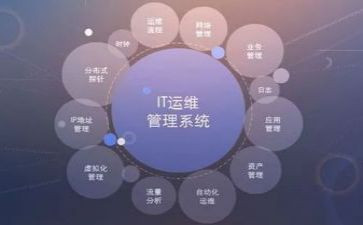 运维半年度工作总结参考5篇