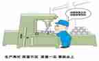 质量是工作总结优秀6篇
