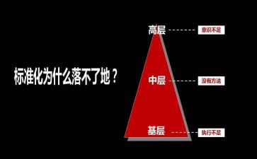 中层管理培训心得体会最新6篇