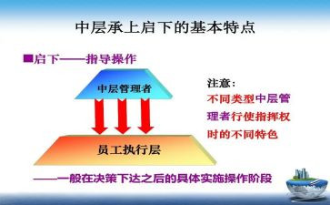 学校中层干部的演讲稿优质5篇