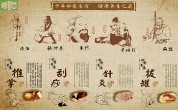 2024年中医诊所年度工作总结8篇