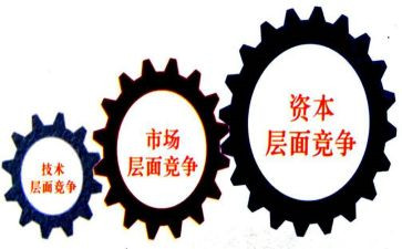 资本论读书心得体会6篇